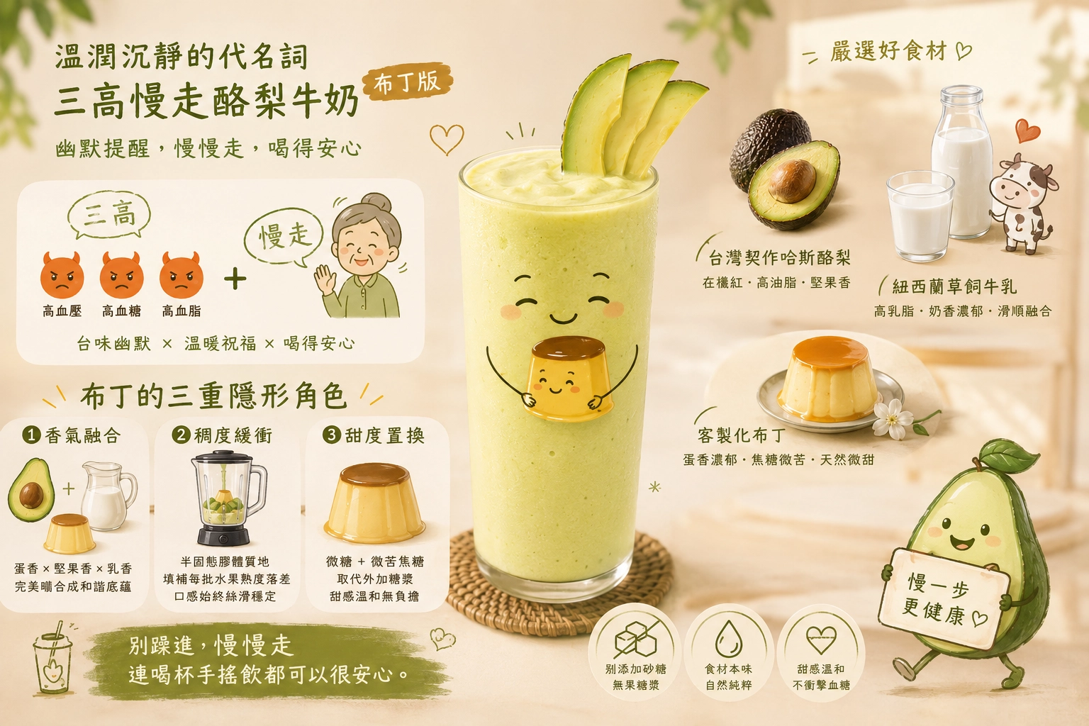 酪梨牛奶、自然湉、手搖飲
