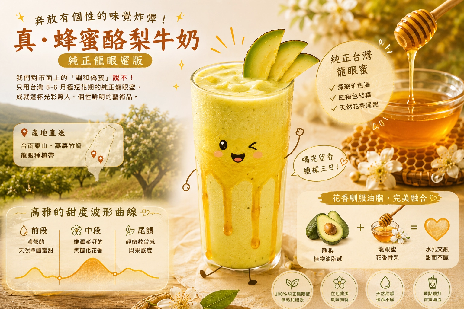 酪梨牛奶、蜂蜜、自然湉、手搖飲