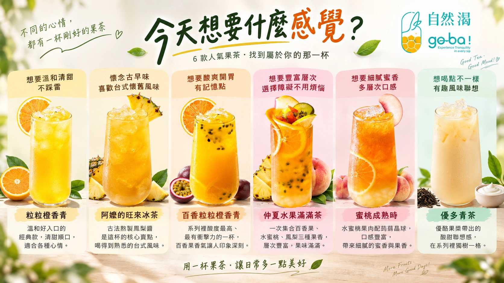 然湉繽紛果茶系列6款人氣果茶推薦|依酸甜、果香與口感挑選適合飲品
