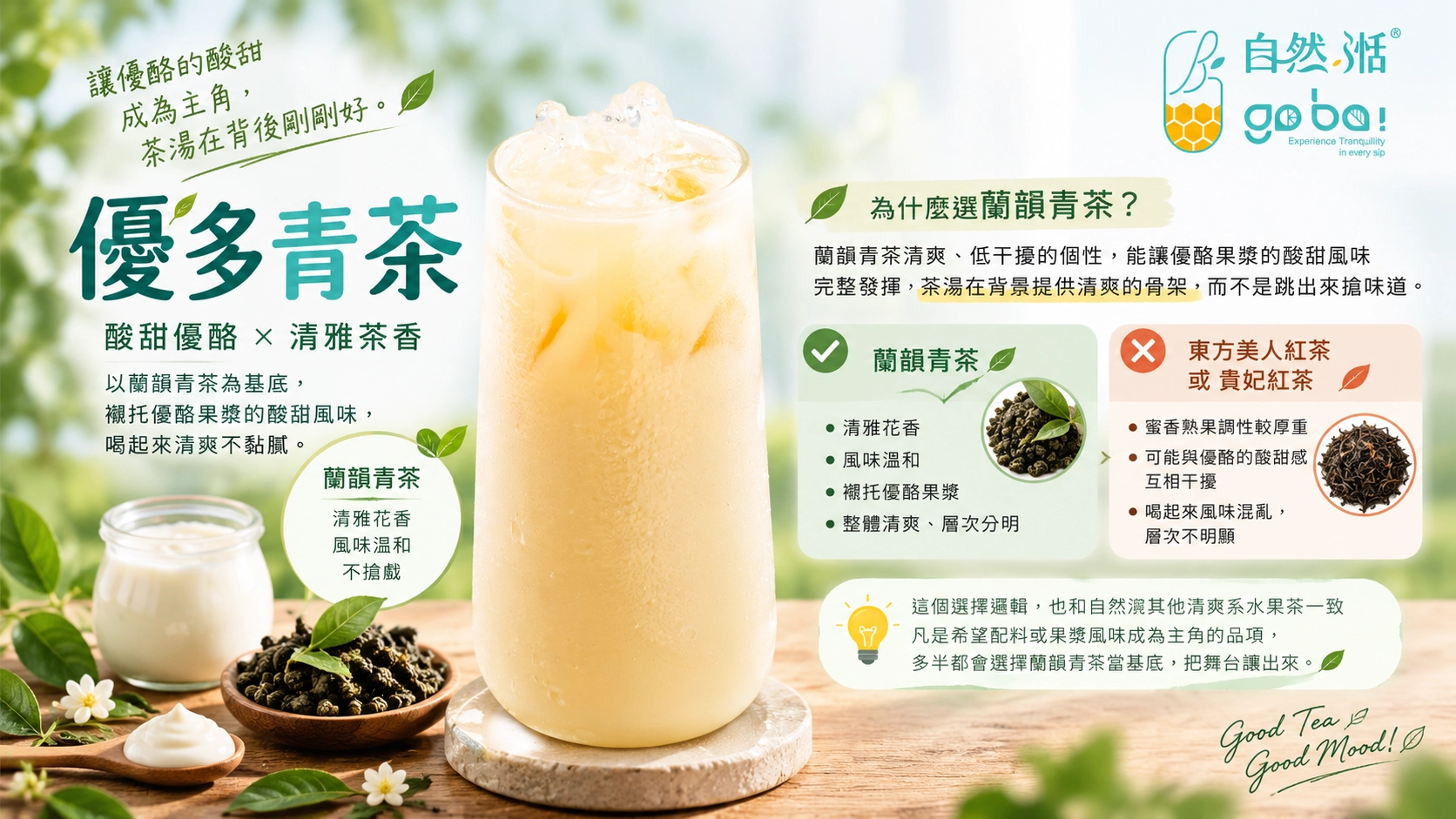 自然湉優多青茶｜蘭韻青茶搭配優酪果漿的酸甜清爽風味
