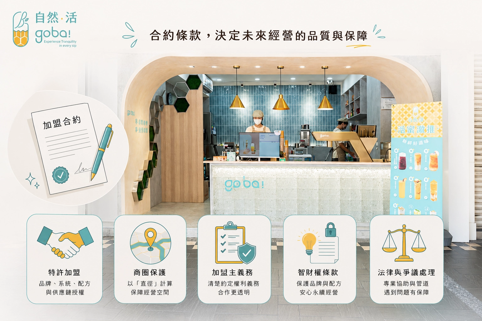 自然湉加盟合約全面解析:商圈保護與法務條款要點一次看