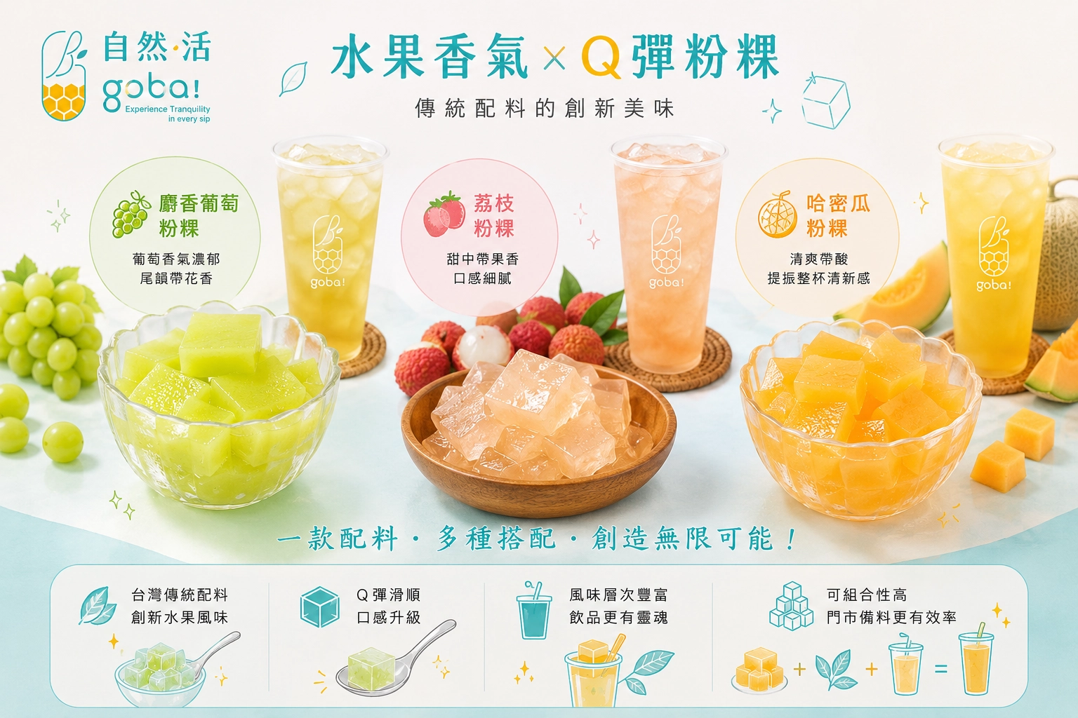 自然湉招牌商品二:水果粉粿系列