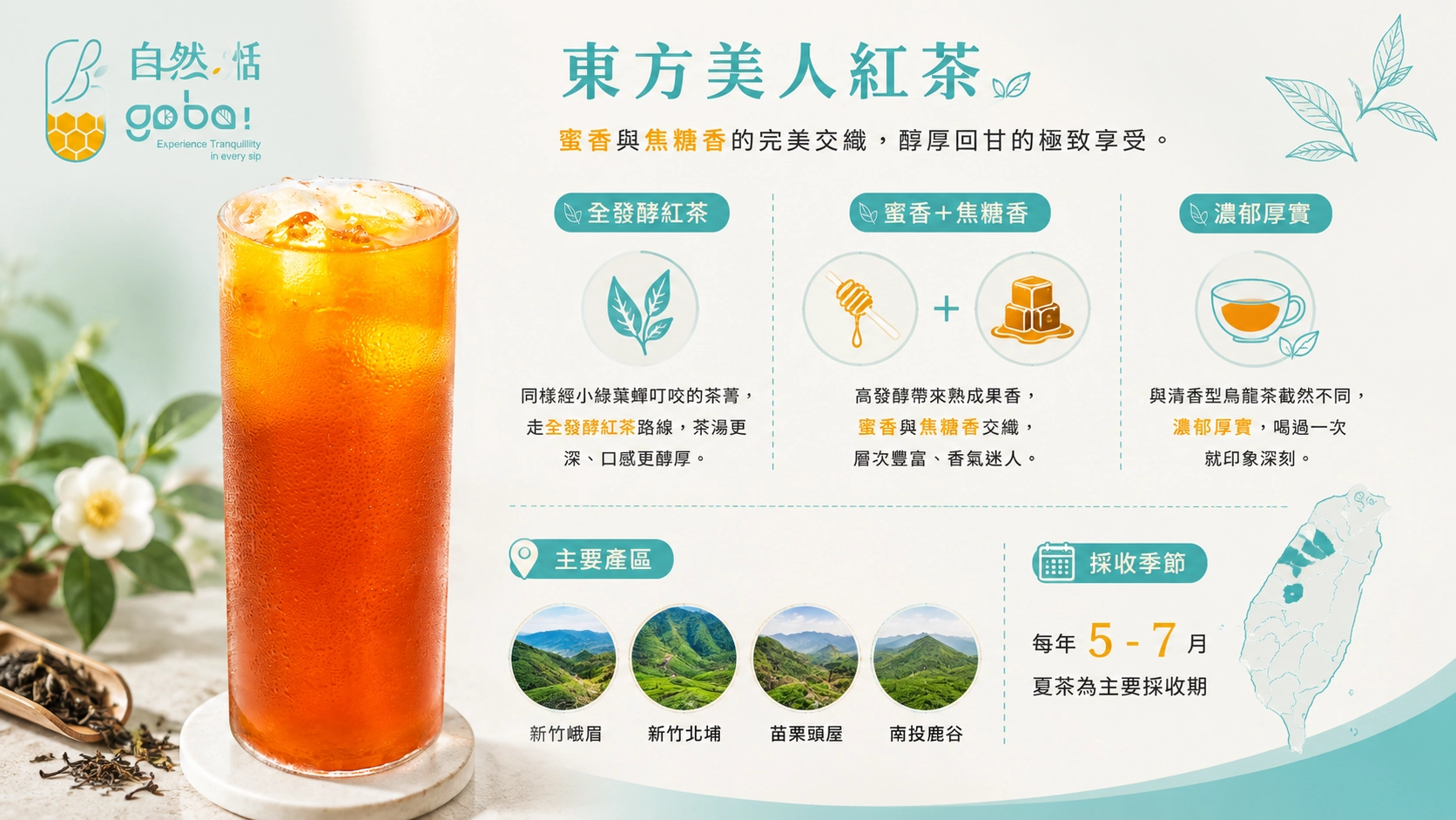 自然湉東方美人紅茶,全發酵茶湯帶有蜜香與焦糖香,台灣夏季採收