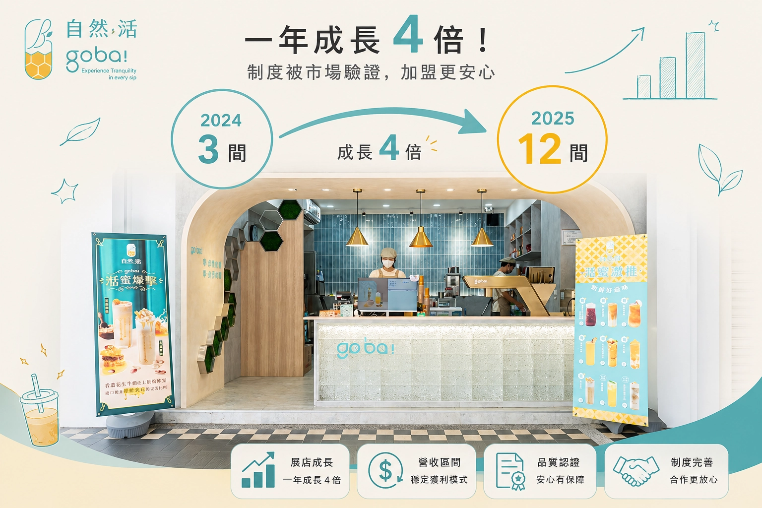自然湉加盟實績大公開:從3間店展店到12間店的故事