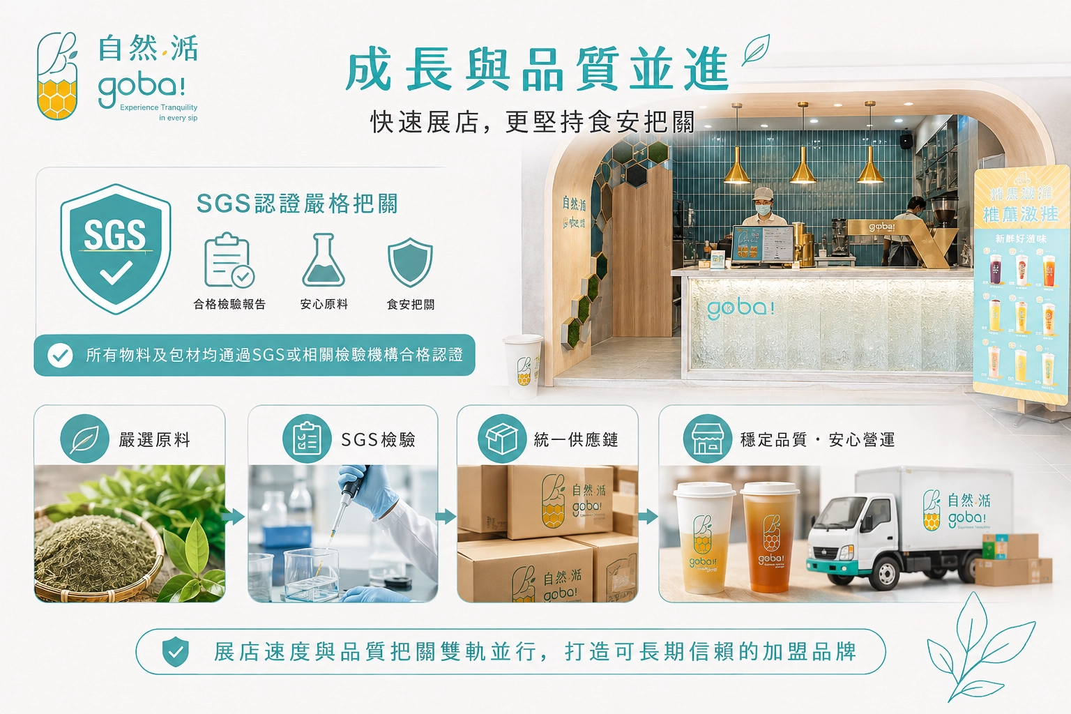 自然湉食安與品質佐證:不只是營收數字好看