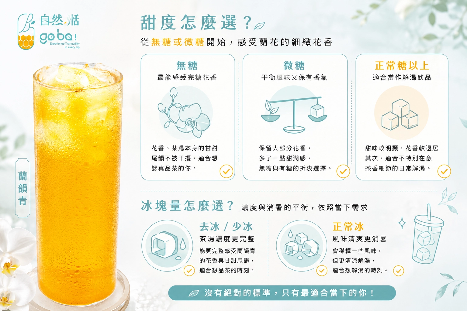 自然湉蘭韻青純茶甜度與冰塊選擇指南,無糖微糖與正常糖風味比較