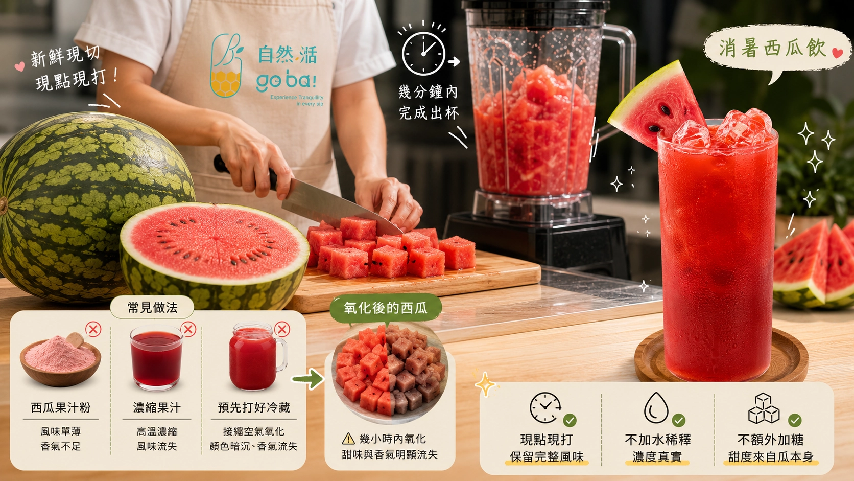 花蓮大西瓜門市現點現打過程