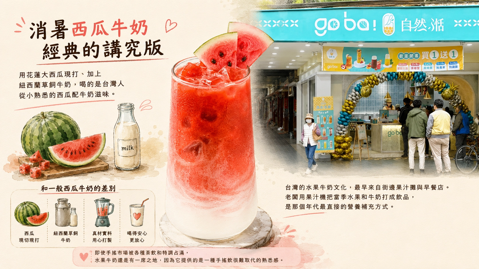 西瓜牛奶、自然湉、手搖飲、水果牛奶