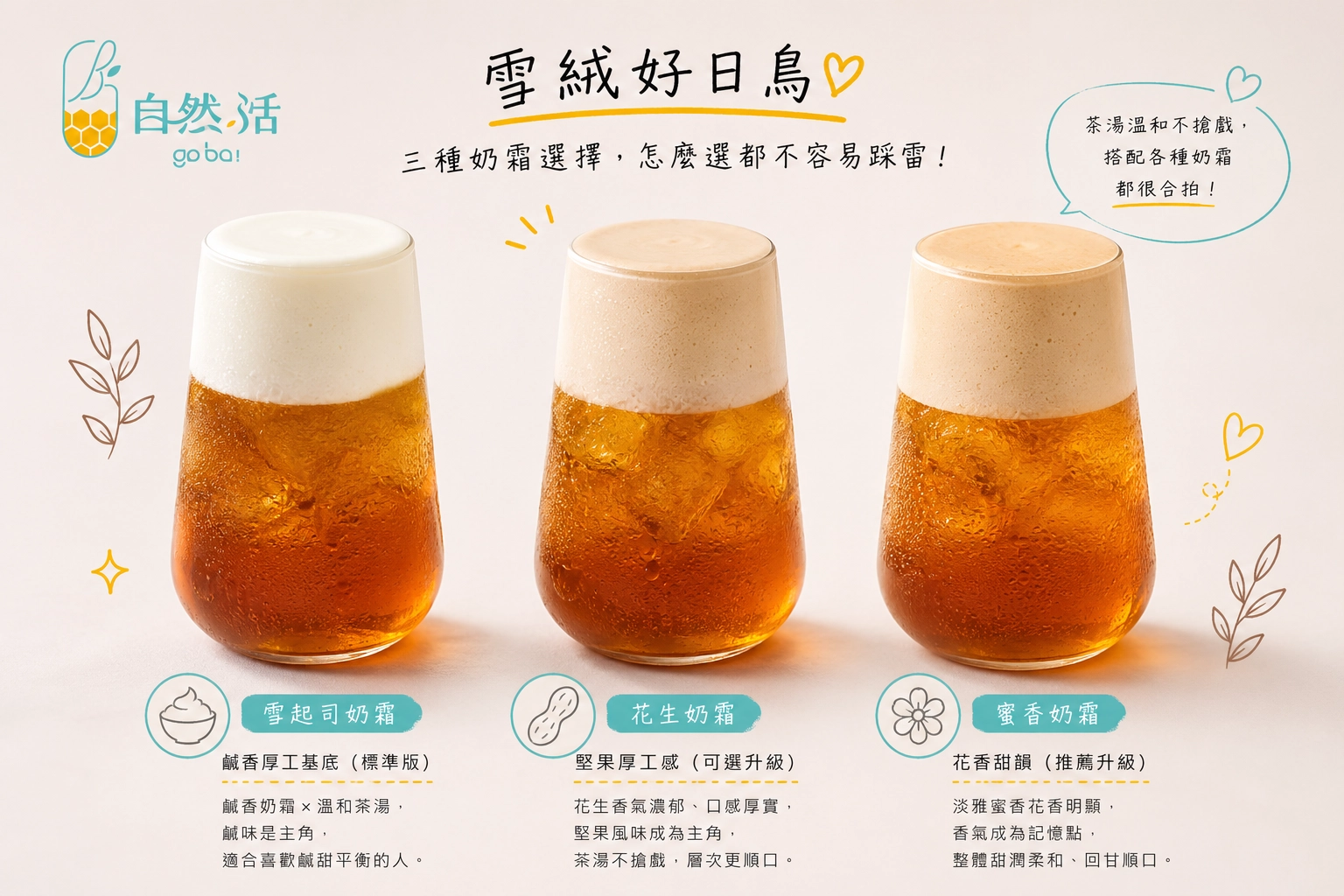 雪絨好日烏起司奶霜花生奶霜蜜香奶霜升級比較