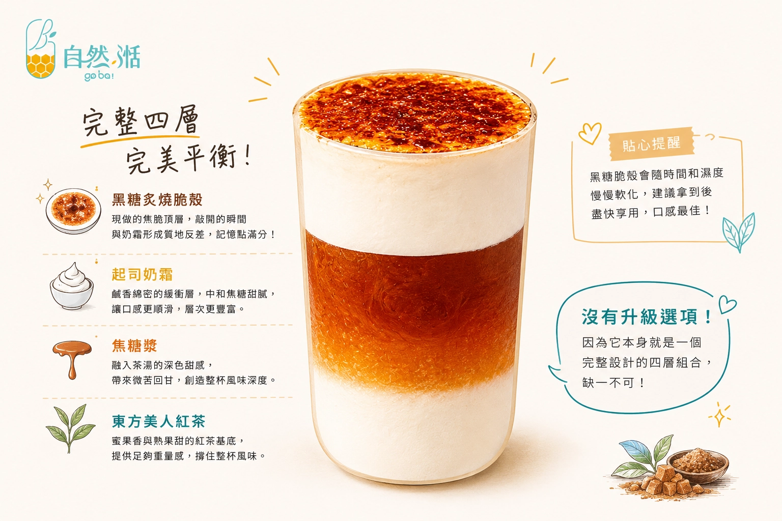 雪絨焦糖蜜語奶茶四層結構剖面圖