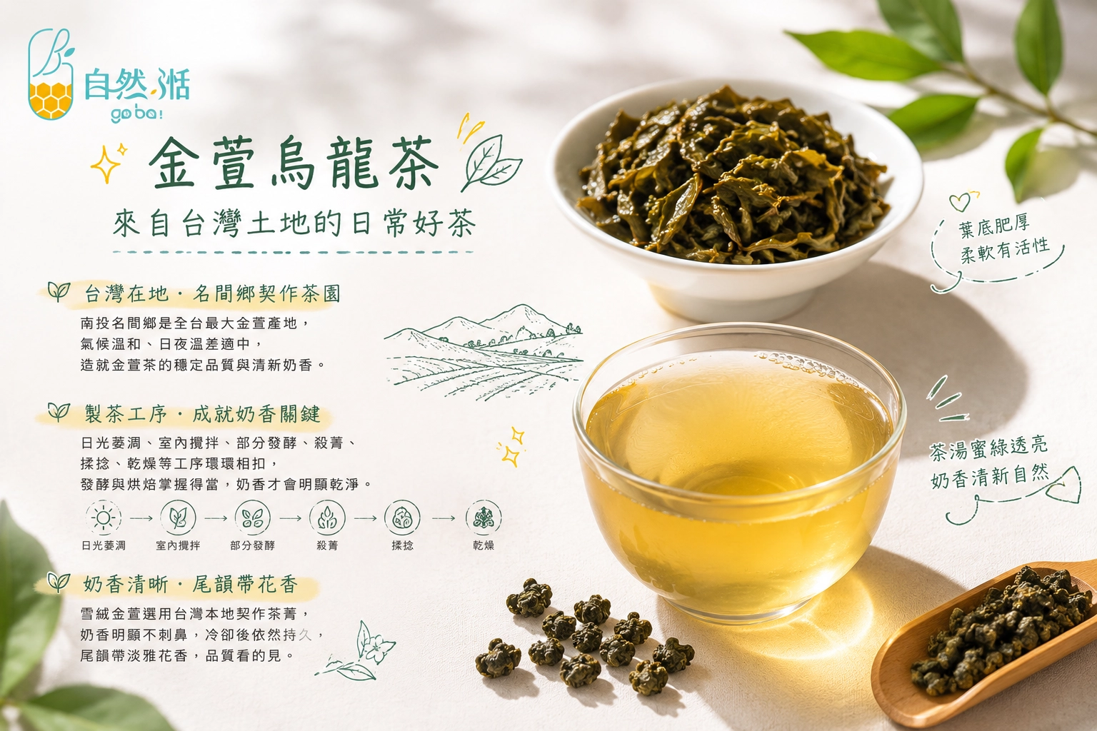 金萱茶湯奶香特寫